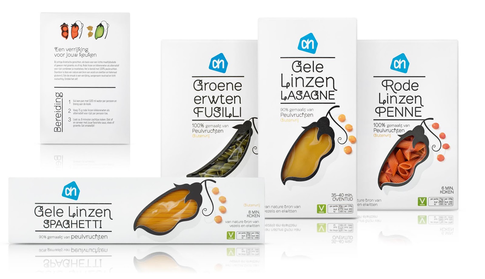 dBOD_AH_Meer_dan_Pasta_01_overzicht.jpg dBOD_AH_Meer_dan_Pasta_01_overzicht.jpg