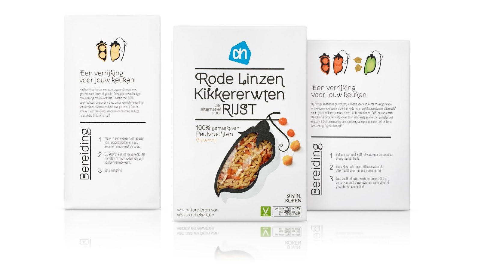 dBOD_AH_Meer_dan_Pasta_04_overzicht.jpg dBOD_AH_Meer_dan_Pasta_04_overzicht.jpg