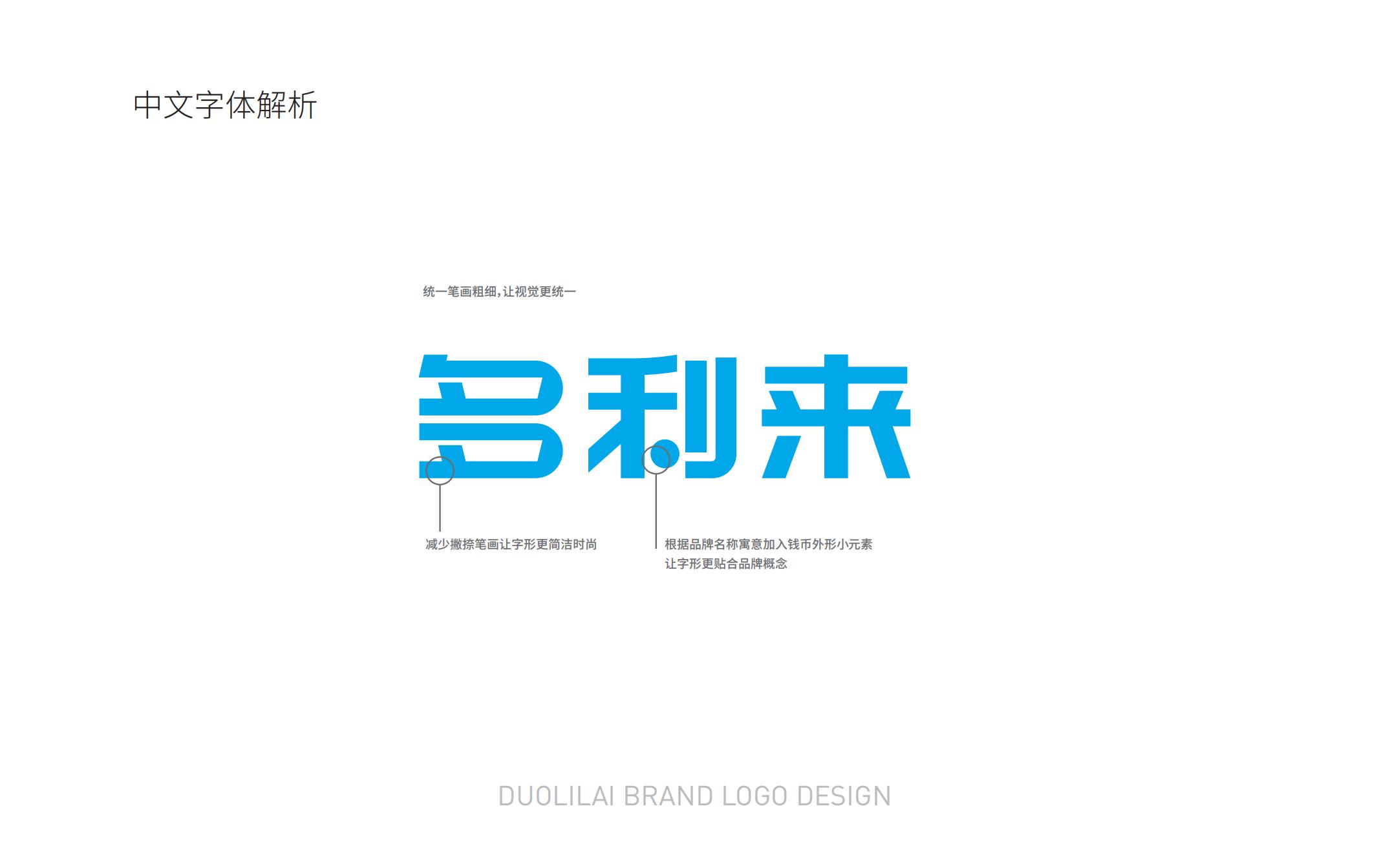 多利来品牌设计方案提报1(2)_04.jpg
