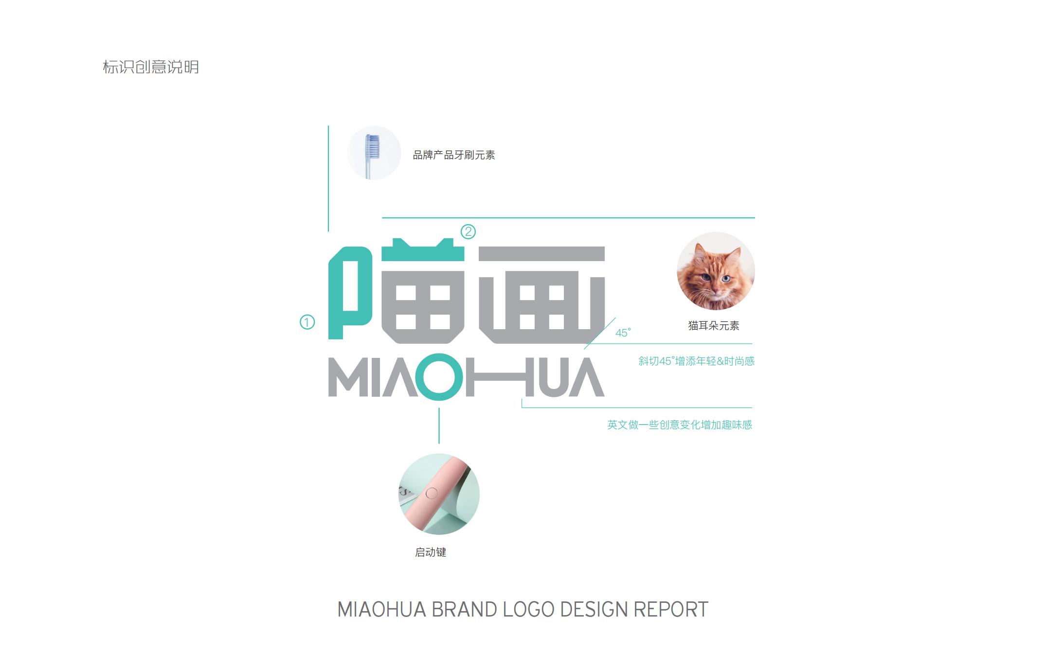喵画品牌标识设计_04.jpg