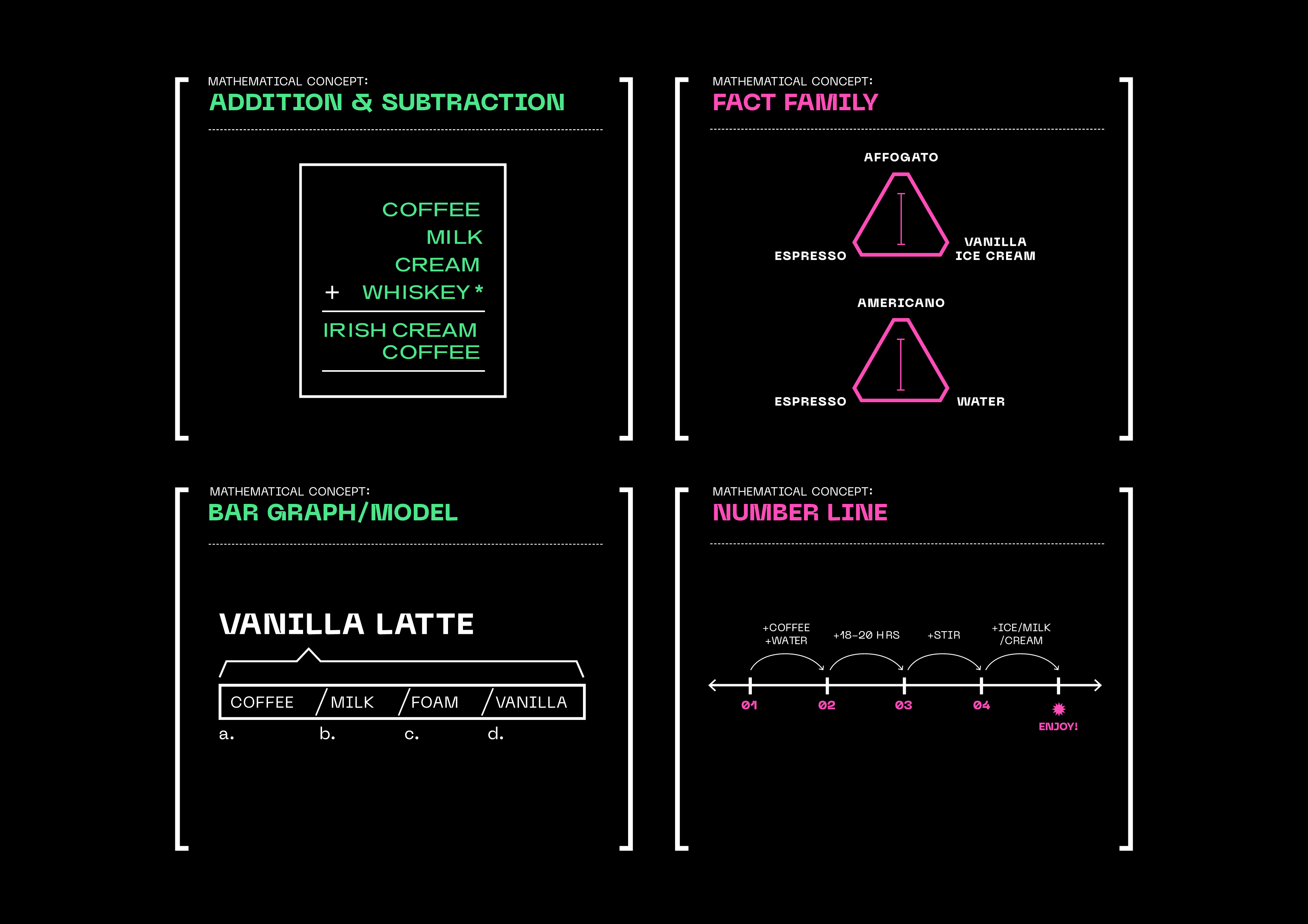 A Cup of Coffee 2.png