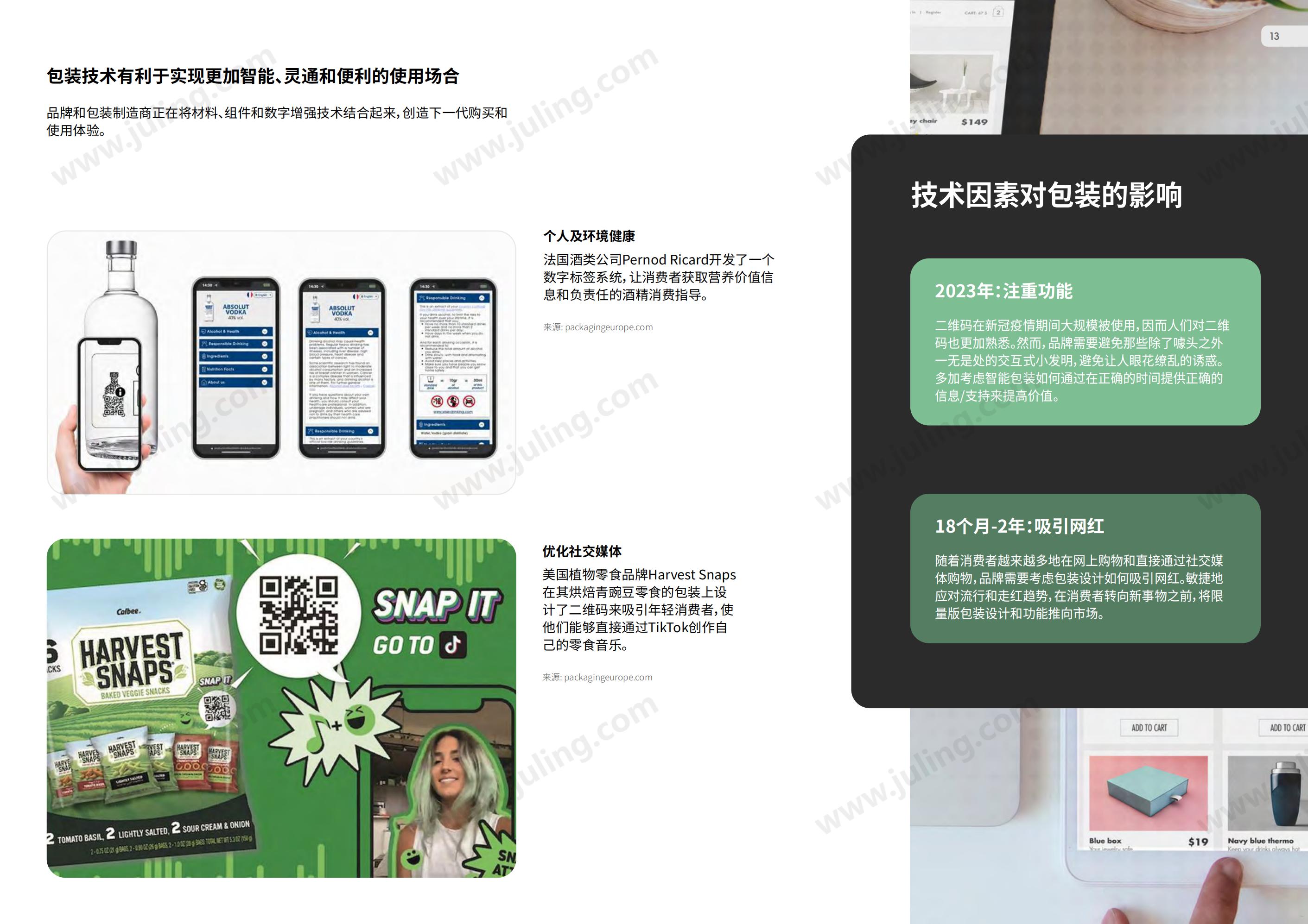 英敏特：2023年全球包装趋势_12.jpg