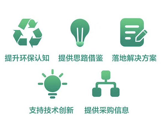 美团发布《餐饮外卖绿色包装解决方案》！