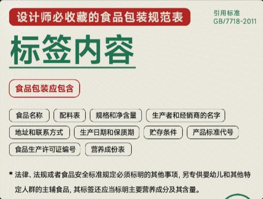 这9个产品包装设计规范千万不能出错