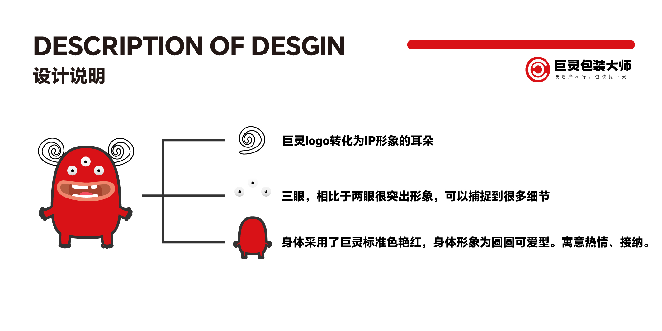 杨梓杰 巨灵(巨仔)IP形象设计jpg-03.jpg