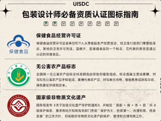 常见的图标到底怎么用？包装设计师必备资质认证图标指南