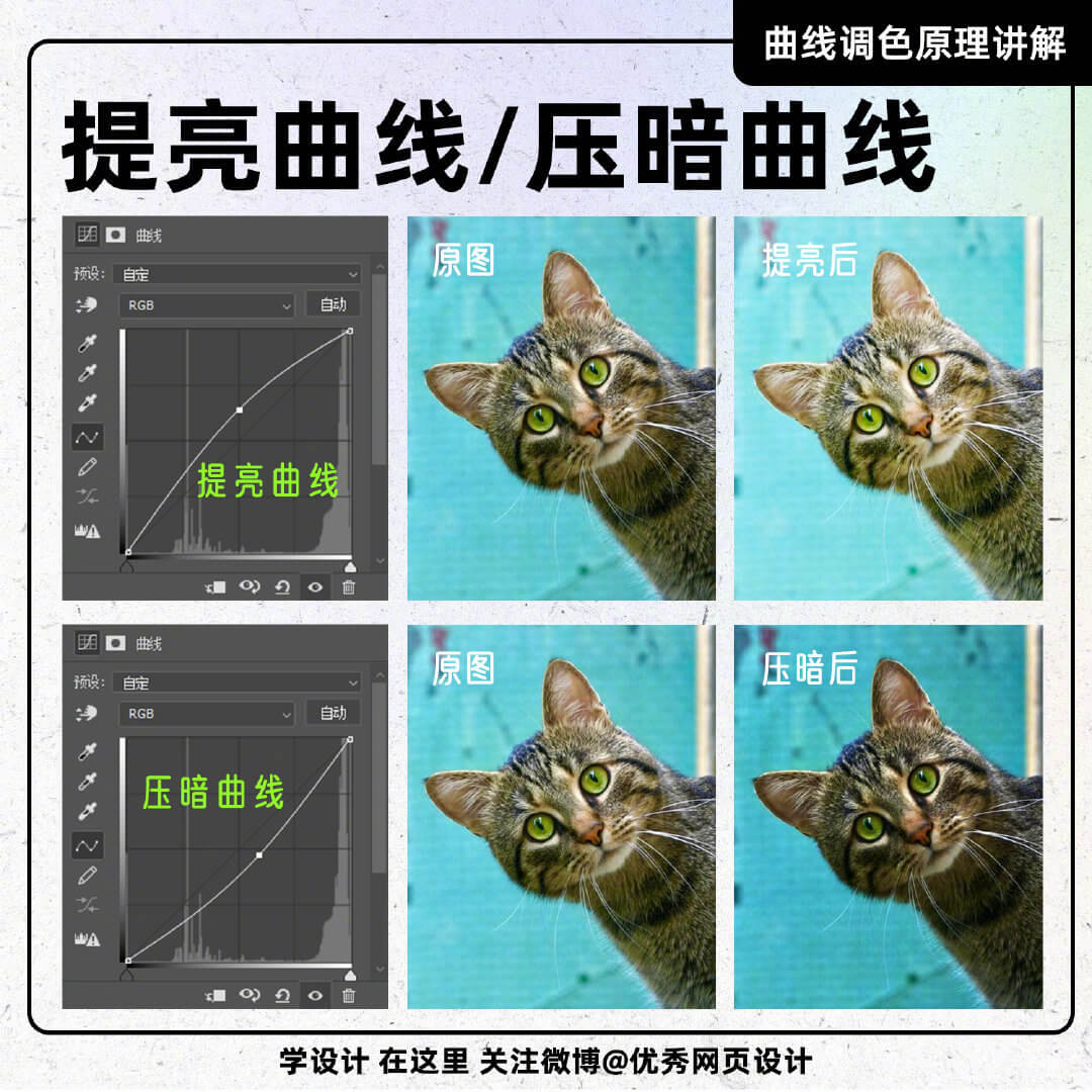 Curve-color-mixing-principle-20221013-3.jpg