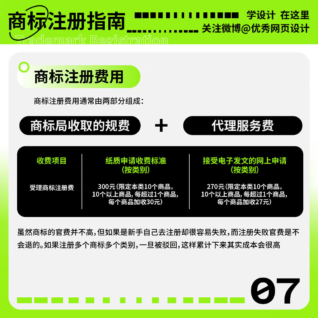 Trademark-registration-20221108-8.jpg
